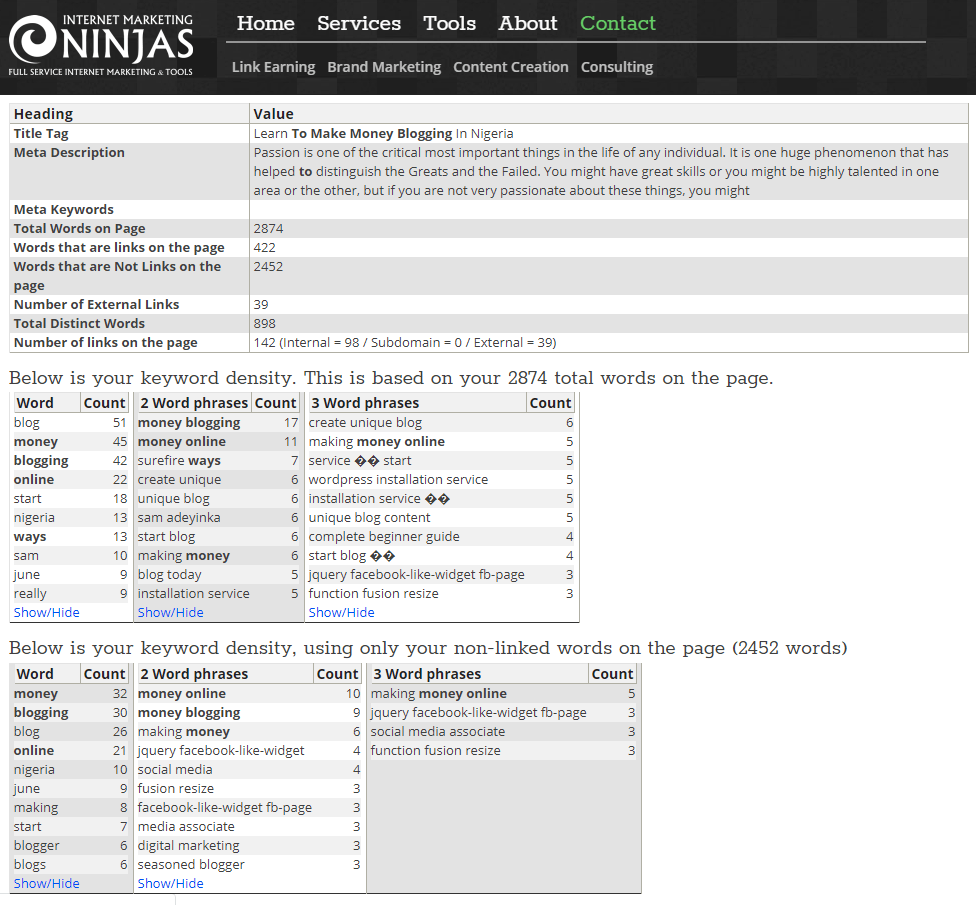 Why to write seo friendly content