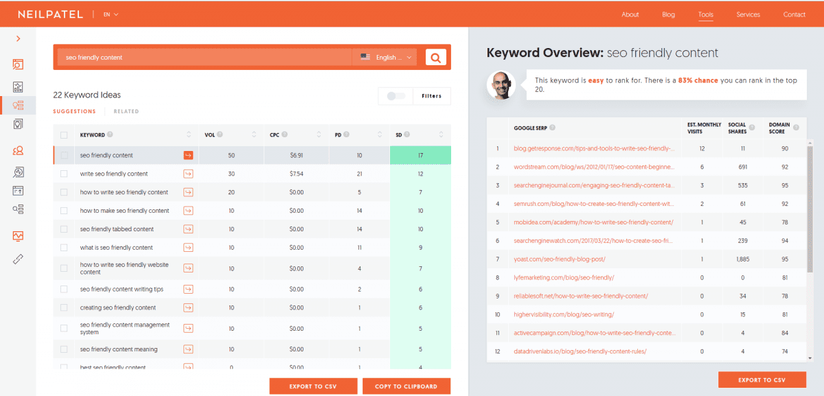 ubersuggest: seo friendly article