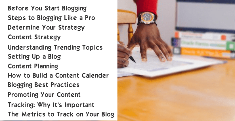 Blog Strategy